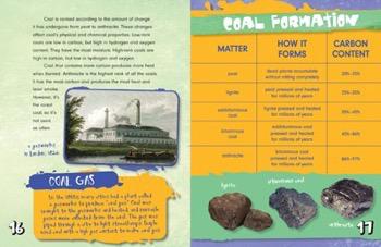 How Coal Is Formed | Rosen Classroom